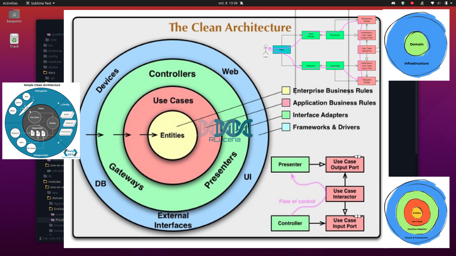 Clean Architecture Laravel